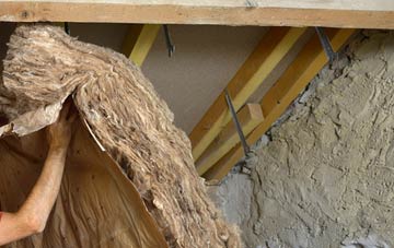 Fulletby pitched roof insulation costs
